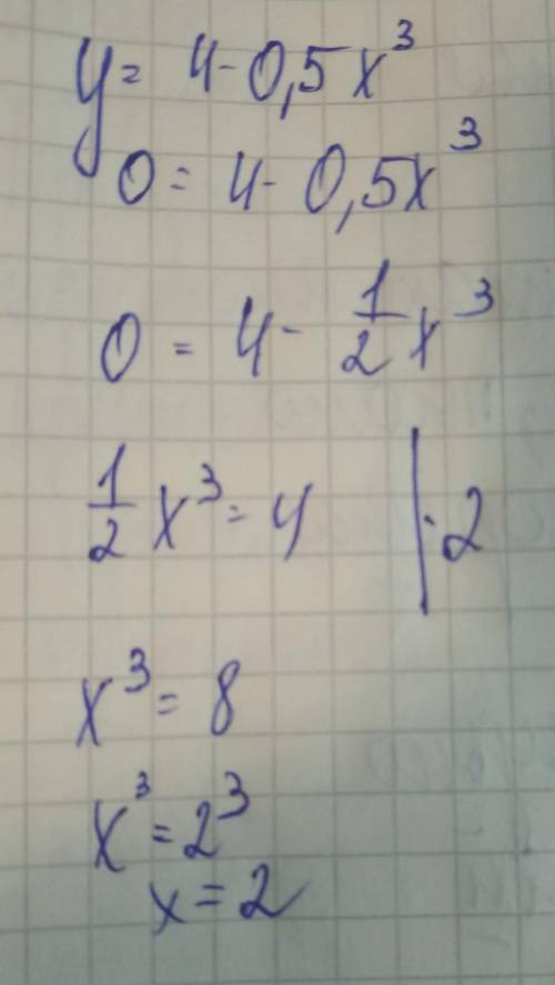 Решите уравнение для графика y=4-0,5x^3