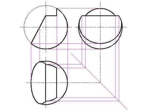 с вопросом по начертательной построить три основных вида сферы усечённой плоскостями. + указать то