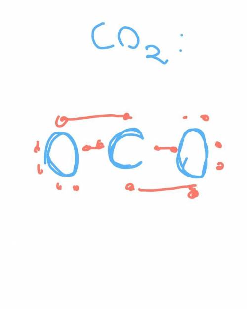 Изобразить механизм образования связи в соединениях co2 и k2s. указать вид связи в соединениях