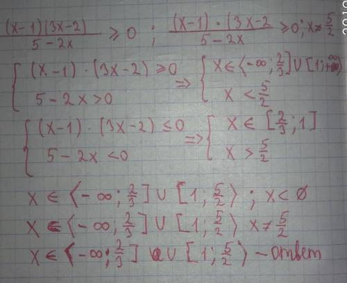  \frac{(x - 1)(3x - 2)}{5 - 2x} \geqslant 0