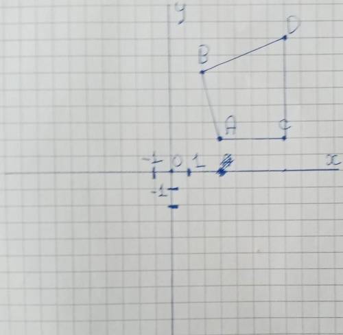 Начертите четырехугольник с вершинами которых а(3; 2) в(2; 6) с(7; 2) d(7; 8)