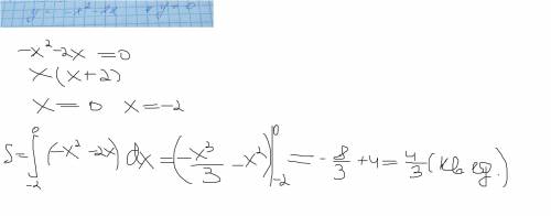 найти площадь фигуры ограниченной линиями y=-x^2-2x y=0