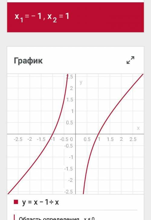 Y=x-1/x решить через дискриминант​