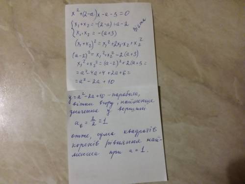 Визначте значення параметра а при якому сума квадратів коренів рівняння x {}^{2} + (2 - a)x - a - 3