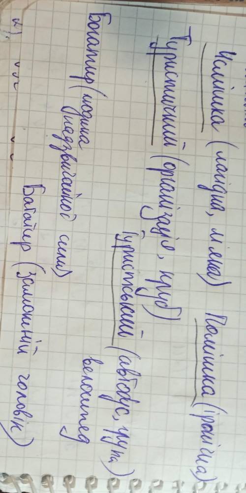 Ть, будь ласка , з написанням есе з використанням 5 пар паронімів ( будь-яка тема)