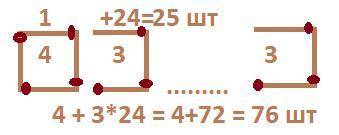 Из спичек выкладывают квадраты, как показано на рисунке. сколько выложено спичек, если получилось 25