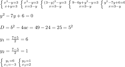 \left \{ {{x^2-y=3} \atop {x+y=3}} \right.\left \{ {{x^2-y=3} \atop {x=3-y}} \right.\left \{ {{(3-y)^2-y=3} \atop {x=3-y}} \right.\left \{ {{9-6y+y^2-y=3} \atop {x=3-y}} \right.\left \{ {{y^2-7y+6=0} \atop {x=3-y}} \right.\\\\ y^2-7y+6=0\\\\D=b^2-4ac=49-24=25=5^2\\\\y_{1}=\frac{7+5}{2}=6\\\\y_{2}=\frac{7-5}{2}=1\\\\\left \{ {{y_{1}=6} \atop {x_{1}=-3}} \right. \left \{ {{y_{2}=1} \atop {x_{2}=2}} \right.