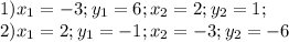 1) x_{1}=-3; y_{1}=6; x_{2}=2;y_{2}=1;\\2)x_{1}=2; y_{1}=-1; x_{2}=-3; y_{2}=-6