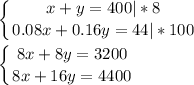 \displaystyle \left \{ {{x+y=400}|*8 \atop {0.08x+0.16y=44|*100}} \right. \\\\\left \{ {{8x+8y=3200} \atop {8x+16y=4400}} \right.