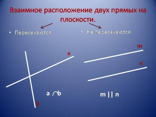 Вплоскости проведены две прямые линии. в скольких точках они могут пересекаться ? плоскости проведен