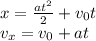 x=\frac{at^{2}}{2}+v_{0} t\\v_{x} =v_{0}+at