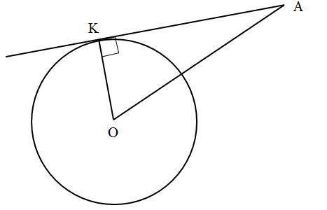 Зточки a, яка віддалена від центра кола на відстань 13 см, проведена дотична ak=12см, де k- точка до