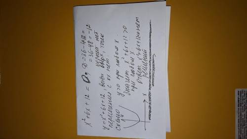 Укажите неравенство, которое не имеет решений: 1) x2+6x+12> 0 2)x2+6x+12< 0 3)x2+6x-12< 0