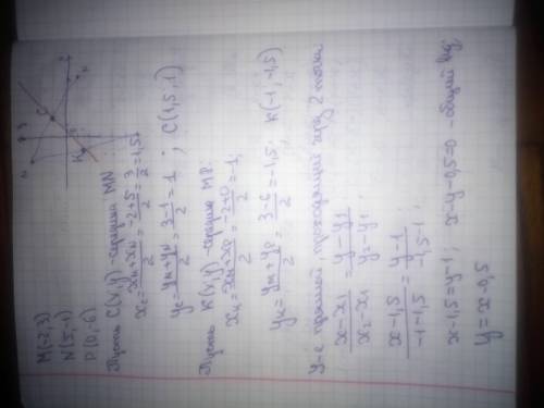 Написать уравнение прямой,проходящей через середины отрезков mn и mp,если m(-2; 3),n(5; -1),p(0; -6)