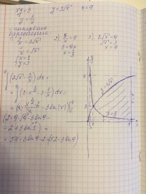 Найти площадь фигуры, ограниченной линиями xy=3, y=3√x, x=9.