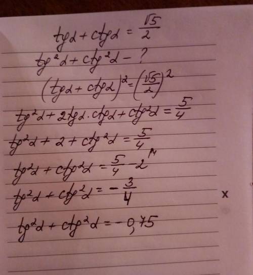 tg\alpha +ctg\alpha =\sqrt{5} / {2} \alpha + ctg^{2} \alpha ) - ? 