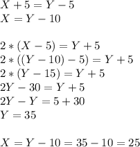 X+5=Y-5\\X=Y-10\\\\2*(X-5)=Y+5\\2*((Y-10)-5)=Y+5\\2*(Y-15)=Y+5\\2Y-30=Y+5\\2Y-Y=5+30\\Y=35\\\\X=Y-10=35-10=25