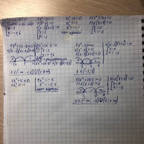 Решить нужно 1) 5x²+3x-8=0 5x²-20=0 2x²+5=a 13x²+26x=02) 5x²+3x-8больше или равно 0 5x²-20 меньше 0