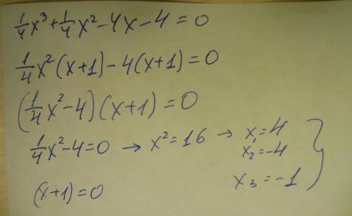 Надо найти корни уравнения: 1/4x^3 + 1/4x^2 – 4x – 4 = 0 я решаю так: 1/4x^3 + 1/4x^2 – 4x – 4 = 0