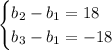 \begin{cases}b_2-b_1=18\\b_3 -b_1=-18\end{cases}