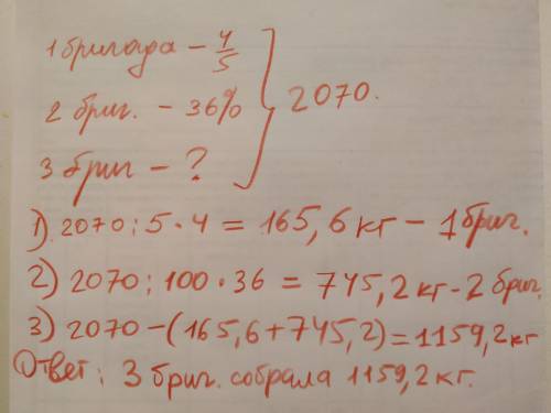 Три бригади зібрали 2070 кг яблук .перша бригада зібрала 4/5 всіх яблук,друга бригада 36% решти.скіл