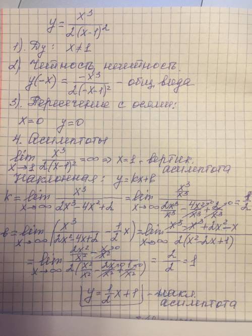 Провести полное исследование функций y=f(x) и построить их графики y=x^3/2(x-1)^2