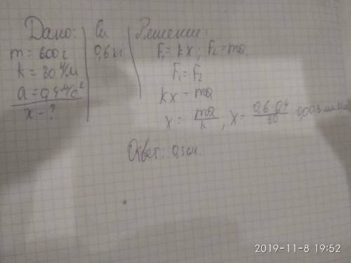 Спружины жёсткостью 80 h/м по гладкой горизонтальной поверхности перемещают металлический кубик масс