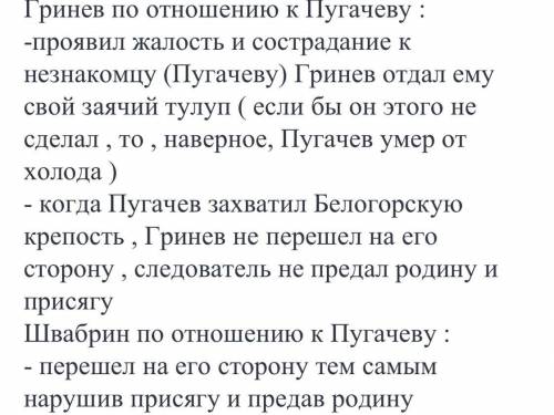 Гринёв и швабрин в ответственные моменты жизни (отношение к маше, к пугачёву)​