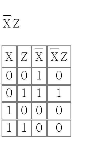 построить в тетради таблицы истинности : 1) ¬x ∧ y ∧ z2) ¬x ∧ z3) (¬x ∧ y) ∨ (y ∧ z)​