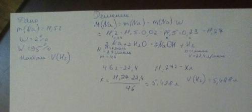 Вычислите объём водорода (н.у), который может быть получен при растворении в воде 11,5 г натрия.