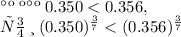 Так \: как \: 0.350 < 0.356, \\то \: и \: (0.350)^{ \frac{3}{7} } < (0.356)^{ \frac{3}{7} }