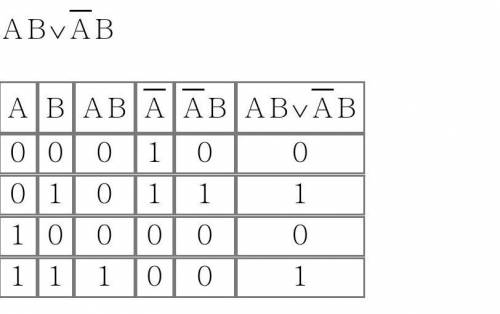 Решение логических по информатике​