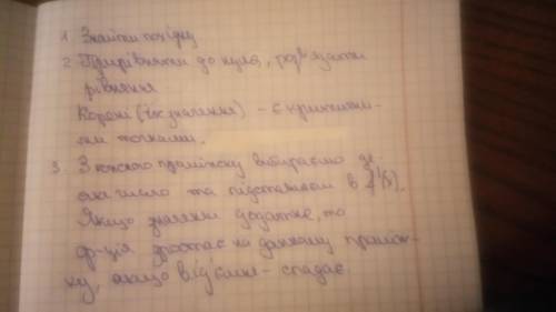 Ть будь ласка це терміново. знайдіть проміжки зростання функції.f(x)=х+дріб зверху 16 і знизу х. поя