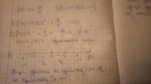 Ть будь ласка це терміново. знайдіть проміжки зростання функції.f(x)=х+дріб зверху 16 і знизу х. поя