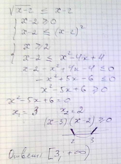 Решите неравенства1) √x-2< =x-22)√x^2+2x> -3-x^23) √4x-x^2> -2-3x^2