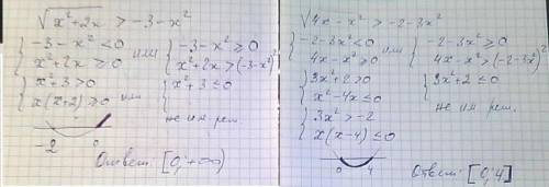 Решите неравенства1) √x-2< =x-22)√x^2+2x> -3-x^23) √4x-x^2> -2-3x^2