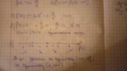 Ть будь ласка це терміново. знайдіть проміжки зростання функції.f(x)=х+дріб зверху 16 і знизу х. поя