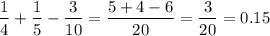 \displaystyle\\\frac{1}{4} +\frac{1}{5} -\frac{3}{10}= \frac{5+4-6}{20} =\frac{3}{20}=0.15