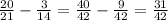 \frac{20}{21} -\frac{3}{14} =\frac{40}{42} -\frac{9}{42} =\frac{31}{42}