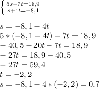 \left \{ {{5s-7t=18,9} \atop {s+4t=-8,1}} \right. \\ \\ s=-8,1-4t\\5*(-8,1-4t)-7t=18,9\\-40,5-20t-7t=18,9\\-27t=18,9+40,5\\-27t=59,4\\t=-2,2\\s=-8,1-4*(-2,2)=0.7