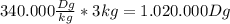 340.000\frac{Dg}{kg} * 3kg = 1.020.000Dg