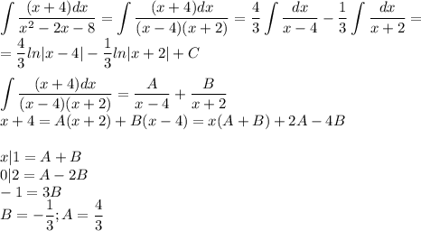 \displaystyle\int\frac{(x+4)dx}{x^2-2x-8}=\int\frac{(x+4)dx}{(x-4)(x+2)}=\frac{4}{3}\int\frac{dx}{x-4}-\frac{1}{3}\int\frac{dx}{x+2}=\\=\frac{4}{3}ln|x-4|-\frac{1}{3}ln|x+2|+C\\\\\int\frac{(x+4)dx}{(x-4)(x+2)}=\frac{A}{x-4}+\frac{B}{x+2}\\x+4=A(x+2)+B(x-4)=x(A+B)+2A-4B\\\\x|1=A+B\\0|2=A-2B\\-1=3B\\B=-\frac{1}{3};A=\frac{4}{3}