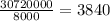 \frac{ 30720000}{8000} = 3840