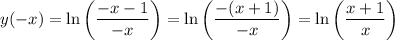 y(-x) = \ln \bigg( \dfrac{-x-1}{-x} \bigg) = \ln \bigg( \dfrac{-(x+1)}{-x} \bigg) = \ln \bigg( \dfrac{x+1}{x} \bigg)