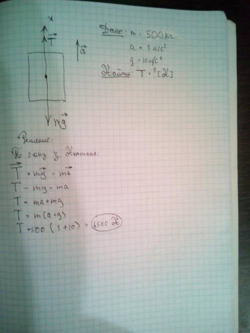 Лифт массой 0,5 т движется вверх с ускорением 3 м/с2. если принять g=10м/с2, то сила натяжения троса