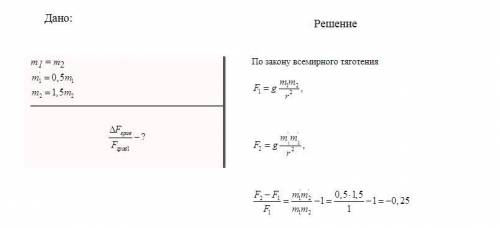 Як зміниться гравітаційна сила взаємодії двох тіл однакової маси, якщо половину маси одного з тіл пе