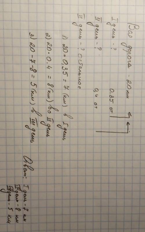 При ремонте участка шоссе длинной 20 км в первый день отремонтировали 0.35 всего участка.во второй д