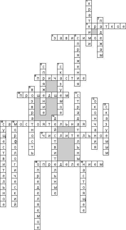 Нужно составить кроссворд по причастию, 15-20слов. 65 . заранее .