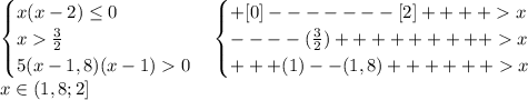 \begin{cases} x(x-2)\leq 0 \\ x\frac{3}{2} \\ 5(x-1,8)(x-1)0 \end{cases}\begin{cases} +[0]-------[2]++++x \\ ----(\frac{3}{2})+++++++++x \\ +++(1)--(1,8)++++++x \end{cases}\\ x\in (1,8;2]