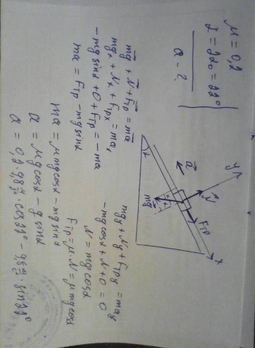Тело находится на наклонной плоскости. коэффициент трения между поверхностью тела и наклонной плоско